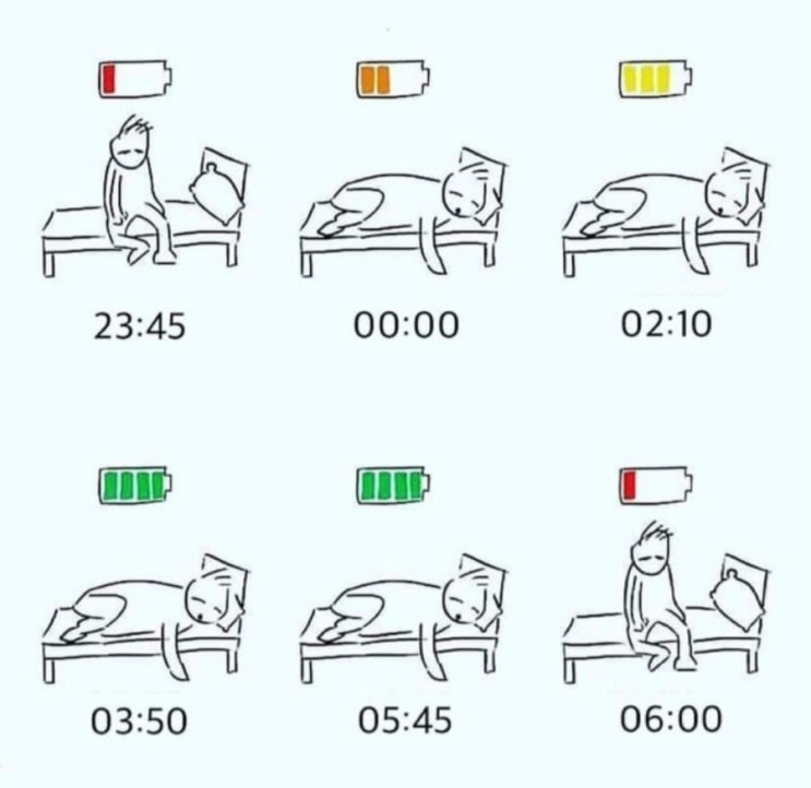  직장인이라면 반드시 생각해야 하는 것