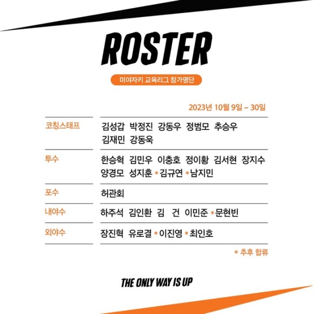 삼성-한화-<b>두산</b>, <b>미야자키 교육리그</b> 참가... "유망주들의 경험과... 