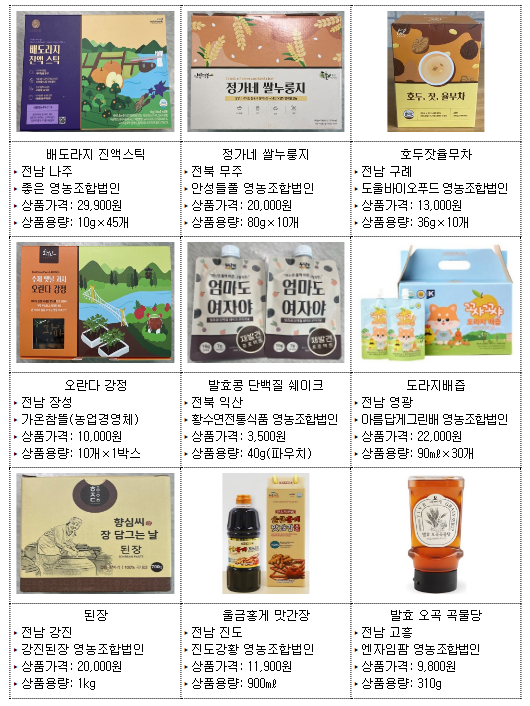 농산가공품의 재발견, 새 옷 입혀 소비자에 선보인다 농산가공품의 재발견, 새 옷 입혀 소비자에 선보인다