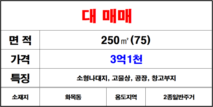  김해 칠산 화목동 토지 땅 매매
