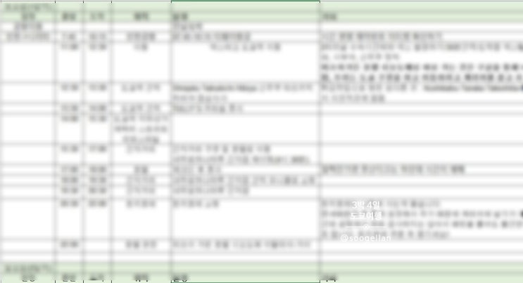  "3박 4일 도쿄 자유여행" 세부 일정 엑셀파일 공유