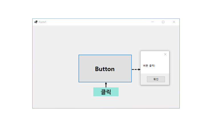 [윈폼] 버튼 만들기