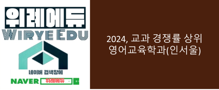  2024, 교과 경쟁률 상위 영어교육학과(인서울)