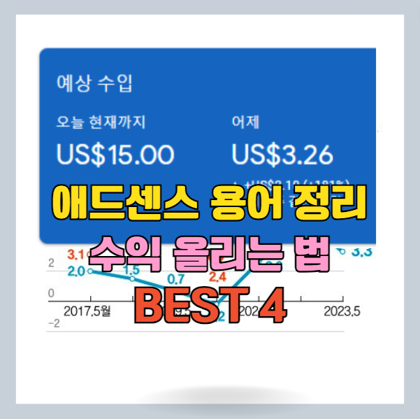  애드센스 수익 올리는 방법 BEST 4 정리 (RPM, CPC, CTR)- 티스토리/구글 블로거/워드프레스 공통