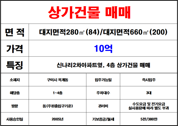  구미 옥계동 상가건물 매매 구미상가건물매매