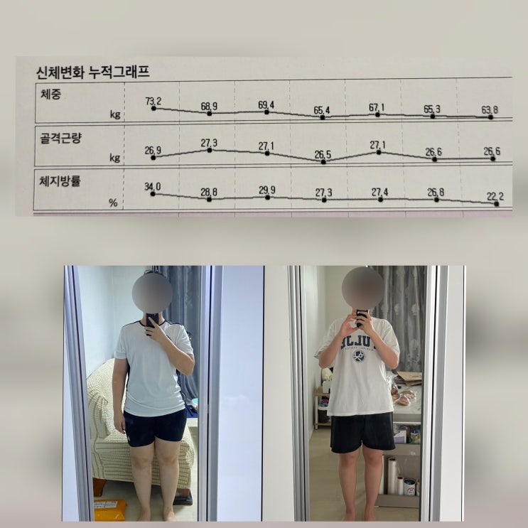 [광주 첨단 피티 헬스] 다이어트 PT후기  /머슬바디짐