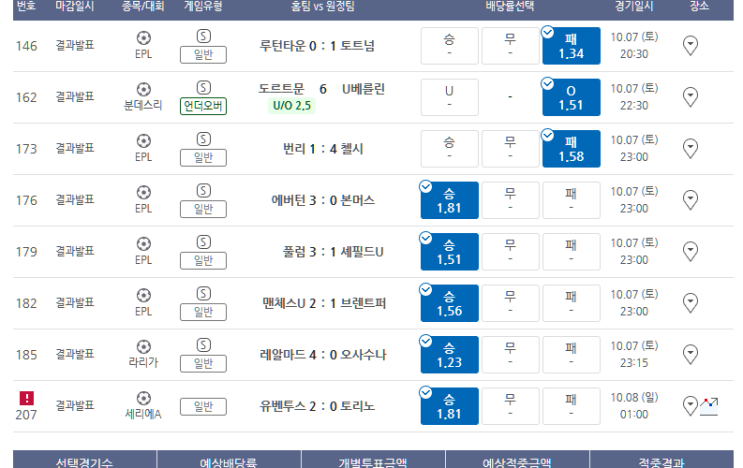 프로토 10/7일 토요일 경기 적중 프로토 10/7일 토요일 경기 적중