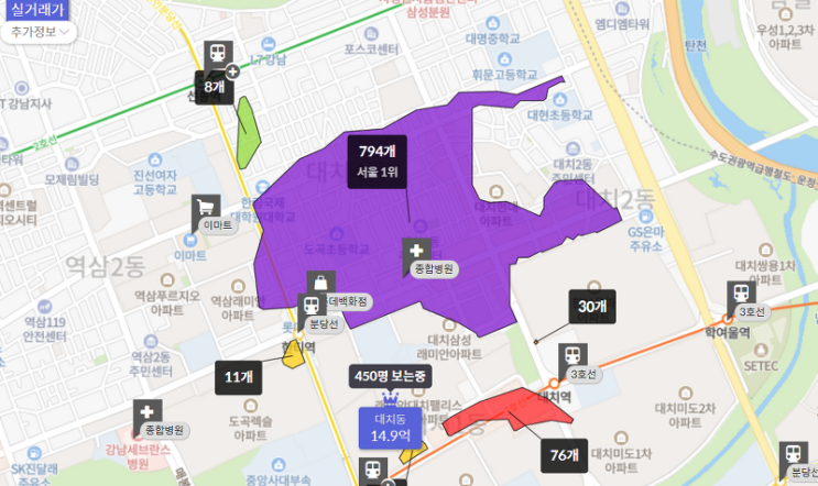  아이들에게 학군이 중요한 이유