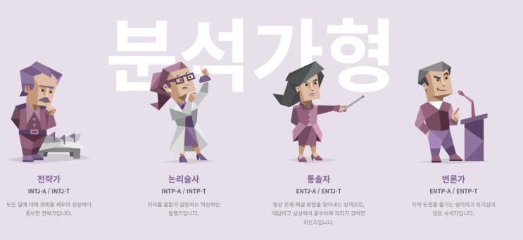 MPTI 성격유형 무료검사 사이트 MPTI 성격유형 무료검사 사이트