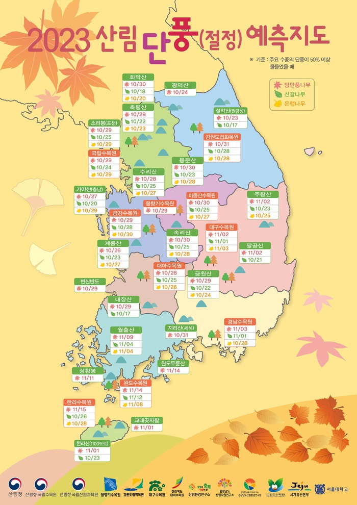  2023.주요산 단풍 절정 시기(예측지도)