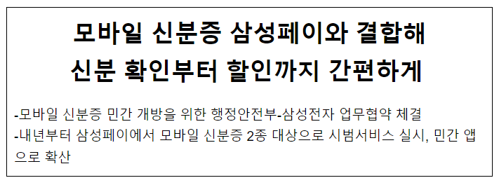 모바일 신분증 삼성페이와 결합해 신분 확인부터 할인까지 간편하게