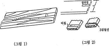 가설공사 표준안전 작업지침(고용노동부고시)(제2020-3호) 가설공사 표준안전 작업지침(고용노동부고시)(제2020-3호)