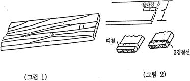 가설공사 표준안전 작업지침(고용노동부고시)(제2020-3호)