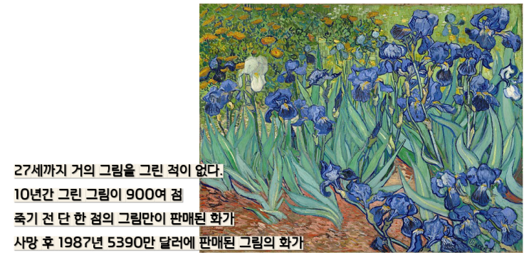  스마트폰으로 배우는 디지털 문화예술 교육 - 반 고흐를 그린 영화 '러빙 빈센트'