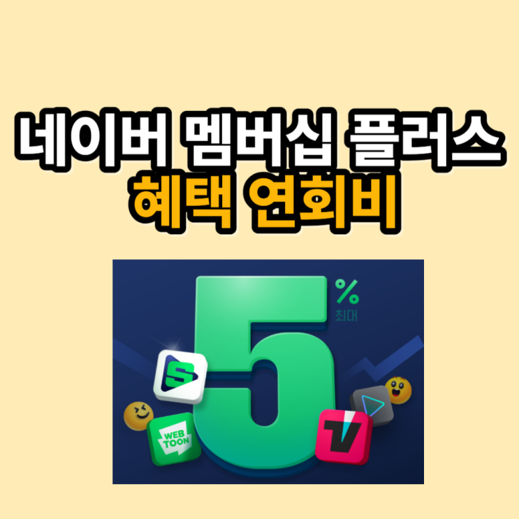  네이버 멤버십 가격 혜택 티빙 시리즈온 웹툰 SPOTV 무료