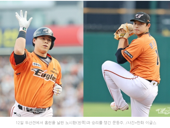 24년 <b>한화</b>이글스 6강 희망라인업("야구금메달 <b>문동주</b>,<b>노시환</b>... 