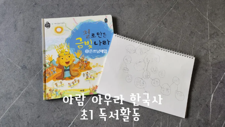 아람 한국사 <b>아우라</b> 읽고 독서활동으로 마인드맵