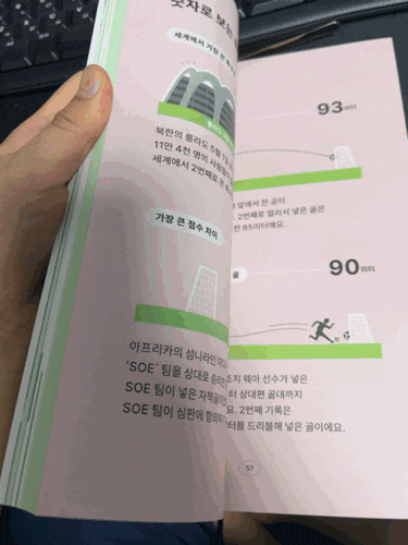  쉽지10호 소소한소통 쉬운정보연구소 쉽게읽는책 저학년도서추천