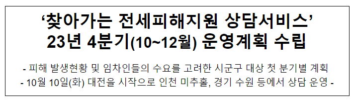 ‘찾아가는 전세피해지원 상담서비스’ 23년 4분기(10~12월) 운영계획 수립