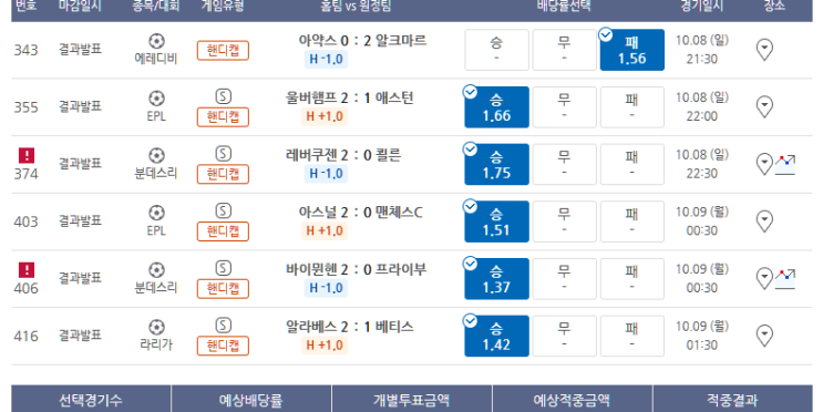 프로토 10/8일 일요일 경기 적중 프로토 10/8일 일요일 경기 적중