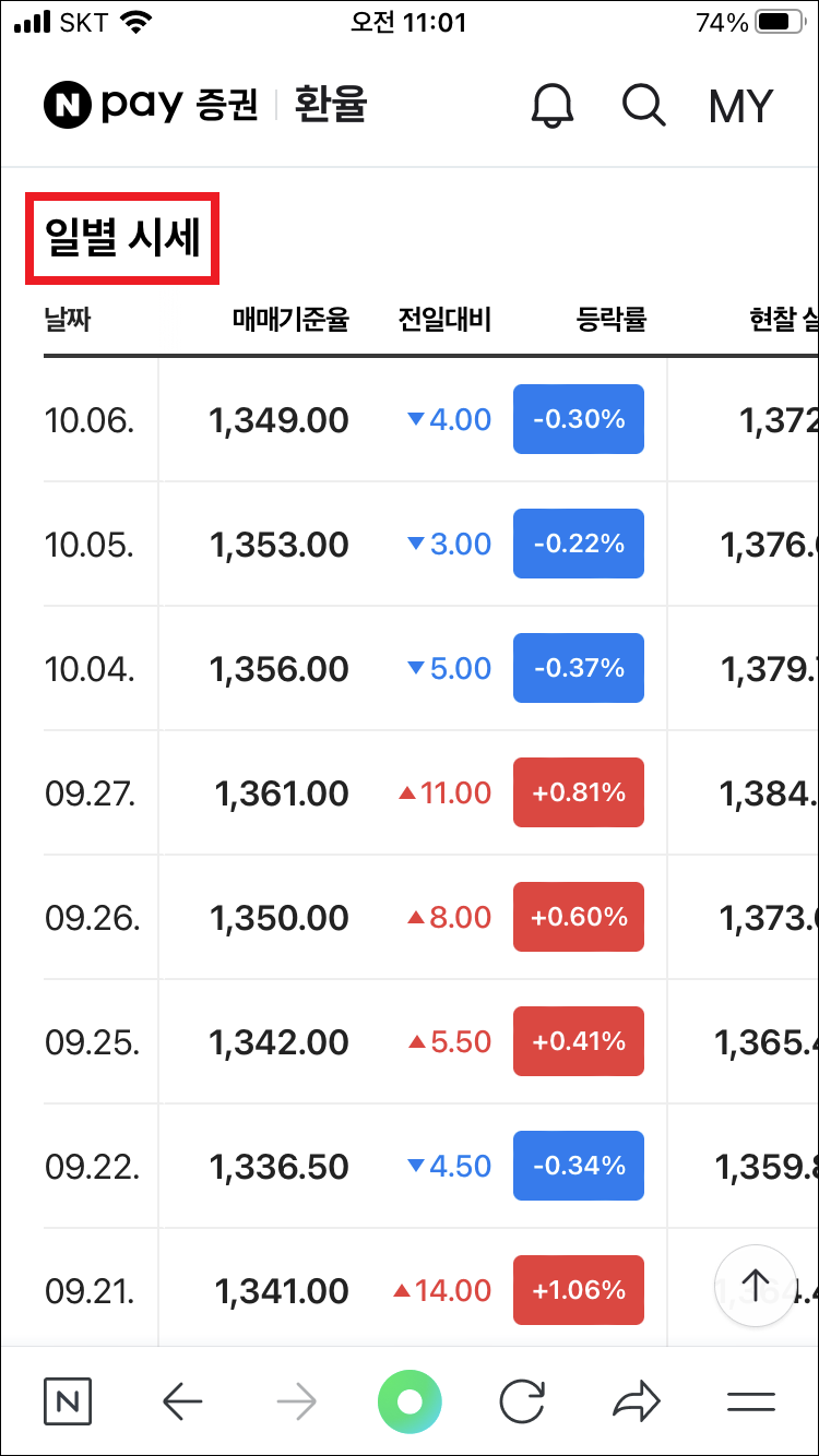 과거 환율조회 방법 3가지 (모바일, PC) : 네이버 블로그