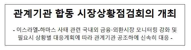 관계기관 합동 시장상황점검회의 개최 관계기관 합동 시장상황점검회의 개최