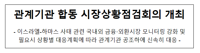 관계기관 합동 시장상황점검회의 개최