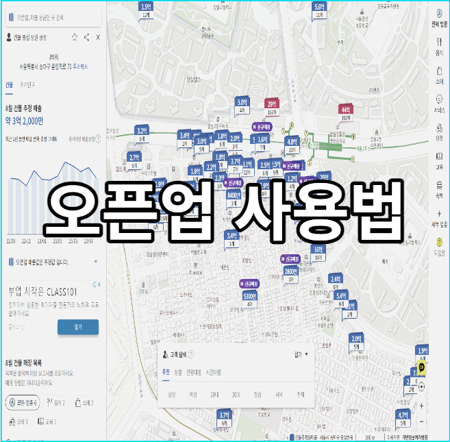  오픈업 매출로 알아보는 상권분석 시스템