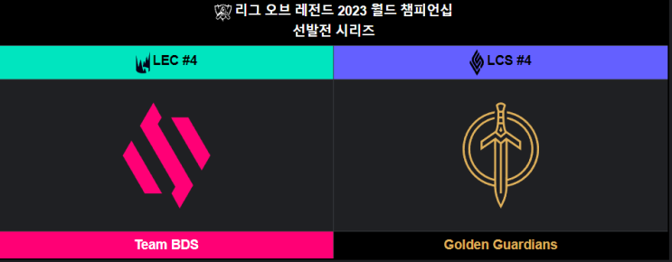 2023년 10월 09일 Team BDS Golden Guardians, 롤드컵선발전 2023년 10월 09일 Team BDS Golden Guardians, 롤드컵선발전