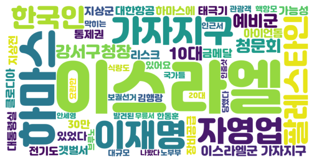 2023-10-10 화요일 05:57 헤드라인&키워드 뉴스