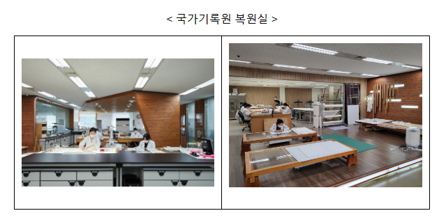 후대에 물려 줄 소중한 기록유산 국가기록원에서 지켜드립니다 후대에 물려 줄 소중한 기록유산 국가기록원에서 지켜드립니다