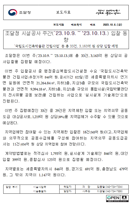 조달청 시설공사 주간(’23.10.9.~'23.10.13.) 입찰 동향 조달청 시설공사 주간(’23.10.9.~'23.10.13.) 입찰 동향