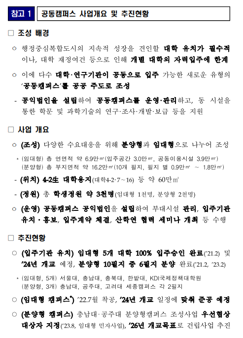 행복도시법 개정안 10월 6일 국회 본회의 통과 행복도시법 개정안 10월 6일 국회 본회의 통과