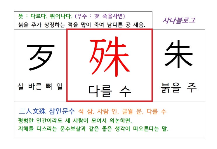  다를 수