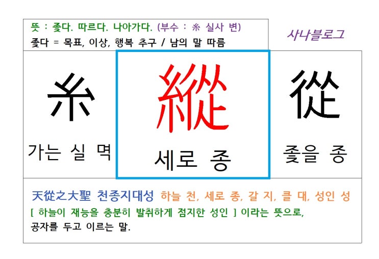  세로 종