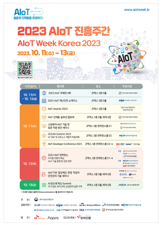 지능형사물인터넷(AIoT) 일상과 디지털을 연결하다!