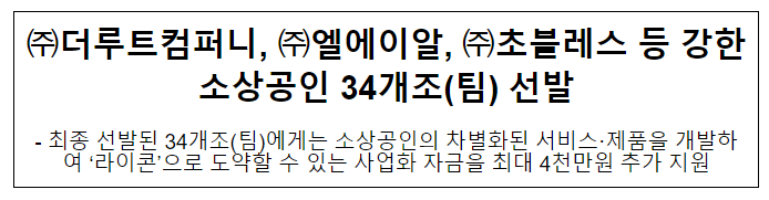 더루트컴퍼니, 엘에이알, 초블레스 등 강한소상공인 34개조(팀) 선발 더루트컴퍼니, 엘에이알, 초블레스 등 강한소상공인 34개조(팀) 선발