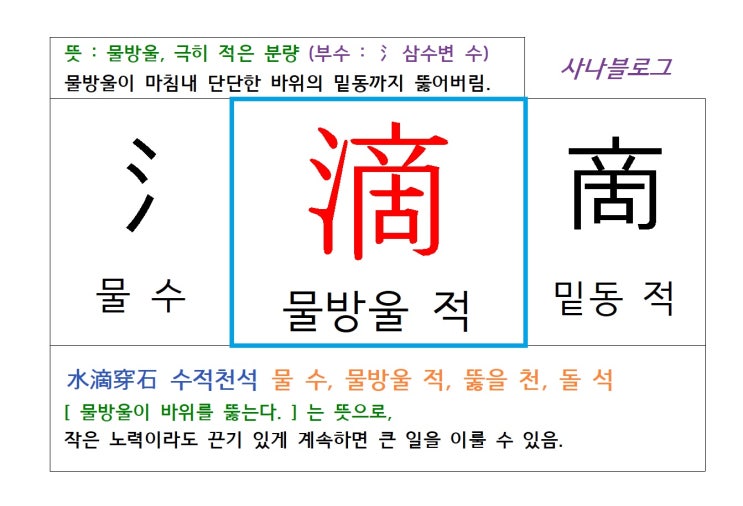  물방울 적