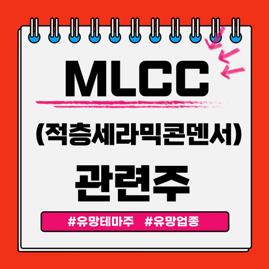  유망테마 - 적층세라믹콘덴서 MLCC(삼화콘덴서,윈텍,아바텍,네온테크) 관련주 테마주 주식 주가 분석 및 미래 투자 전망