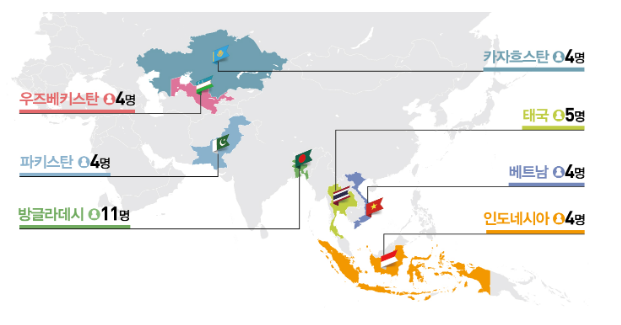백신 생산인력 교육으로 아시아·태평양지역의 감염병 대응 역량 강화에 기여