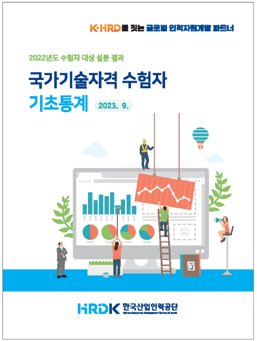 한국산업인력공단, 국가기술자격 수험자 기초통계 보고서 발간