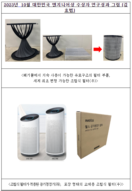 2023년 10월 대한민국 엔지니어상 수상자 선정 2023년 10월 대한민국 엔지니어상 수상자 선정
