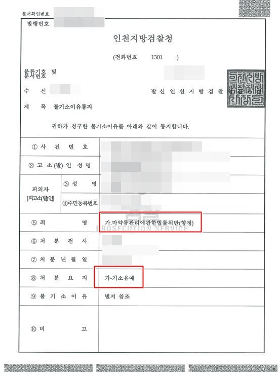 인천마약전문변호사 확실히 대응한다면 결과는