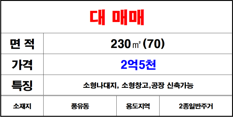  김해 풍유동 나대지매매 토지매매 땅매매