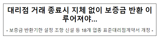 18개 업종 표준대리점거래계약서 개정