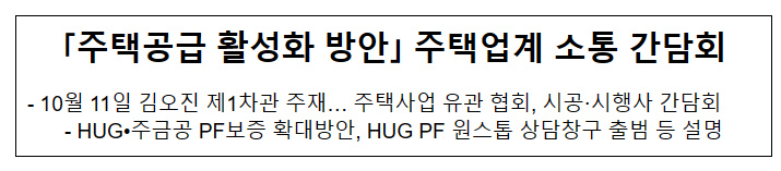 「주택공급 활성화 방안」 주택업계 소통 간담회 「주택공급 활성화 방안」 주택업계 소통 간담회