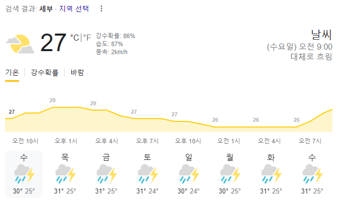  2023년 10월 11일 세부 날씨 올려드려요~