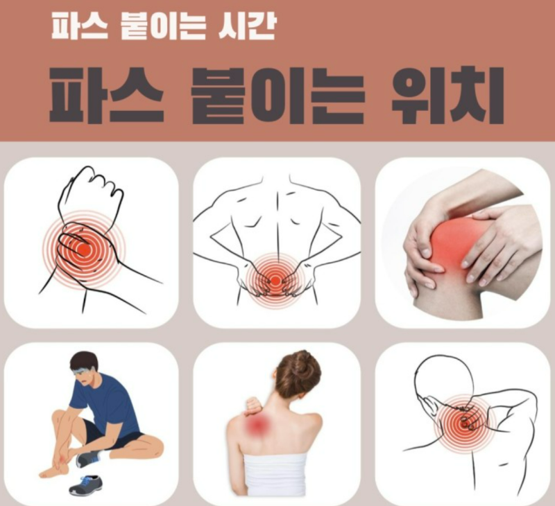 파스 붙이는 법(허리, 어깨, 손목, 팔꿈치, 발목, 뒤통수 아플 때)