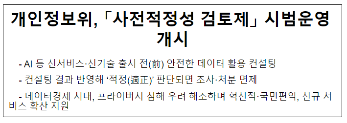 개인정보위, 「사전적정성 검토제」 시범운영 개시 개인정보위, 「사전적정성 검토제」 시범운영 개시