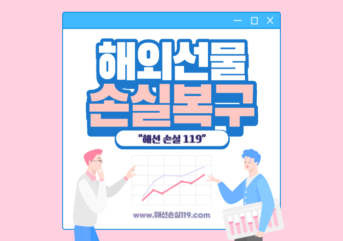  해외선물 손실복구 실제 사례 - 10월 2주 차